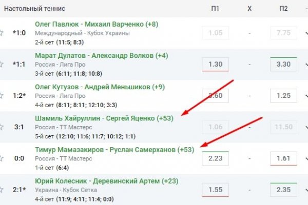 Что такое маркетплейс курительный