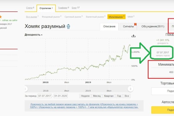 Гидра и кракен