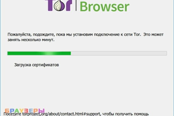 Сайт наркотиков купить