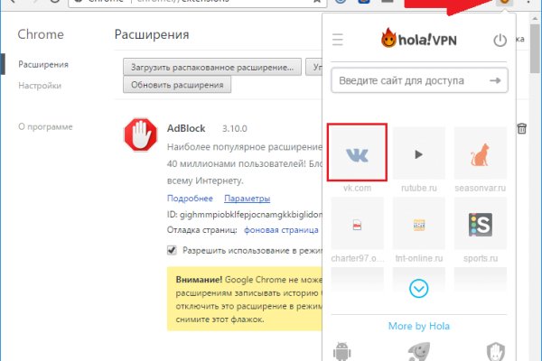 Кракен торговая площадка даркнет