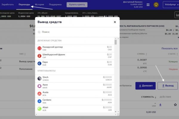 Ссылка даркнет маркет