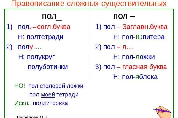 Kraken tor onion зеркало