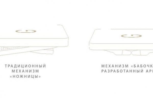 Оригинальная ссылка браузера